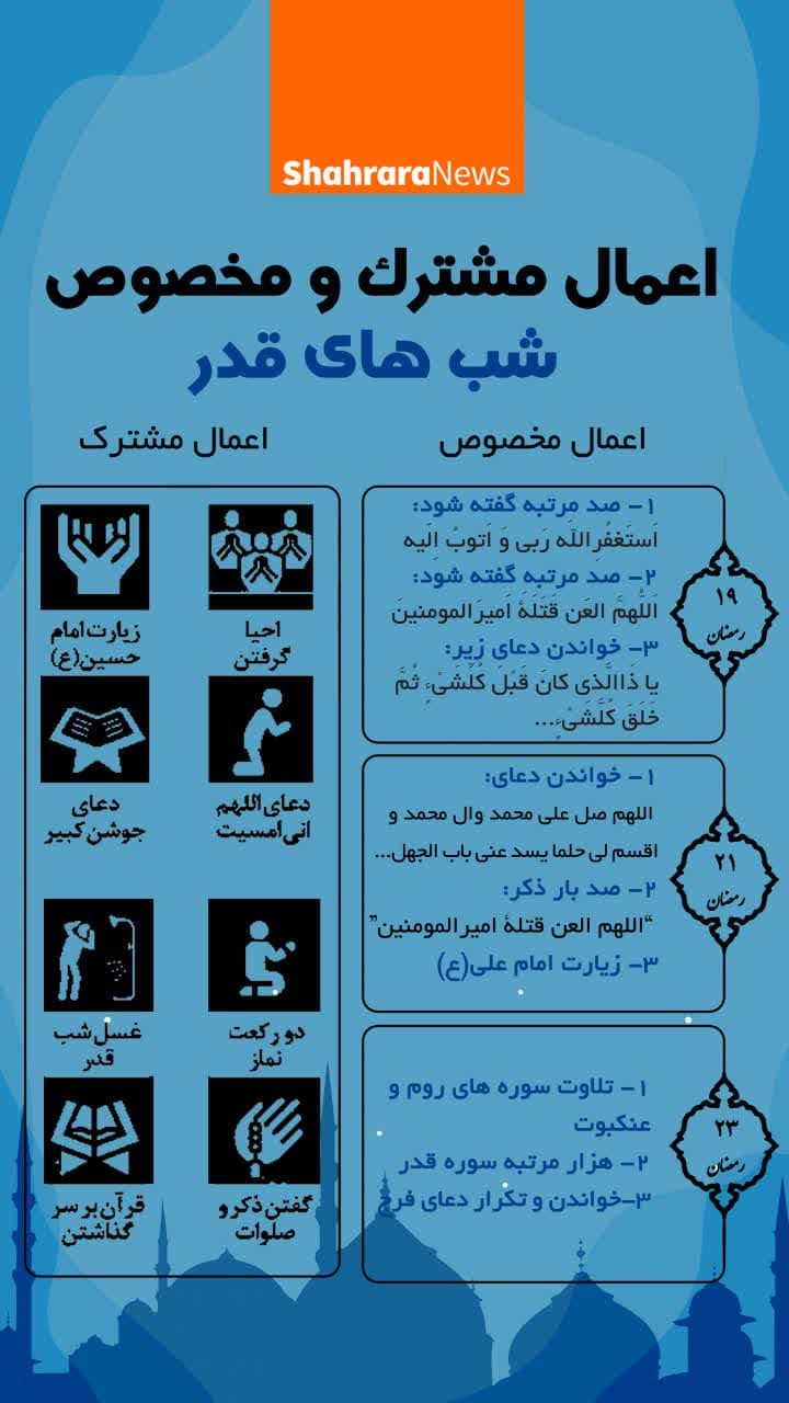 https://s2.uupload.ir/files/%D8%A7%D8%B9%D9%85%D8%A7%D9%84_%D9%85%D8%B4%D8%AA%D8%B1%DA%A9_hj36.jpg