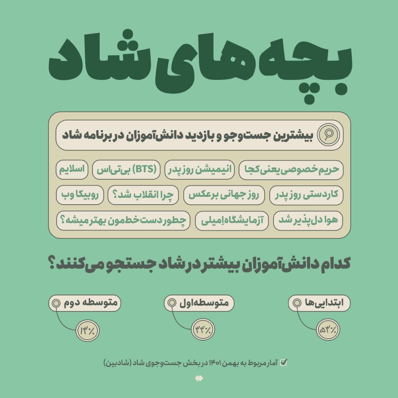 https://s2.uupload.ir/files/%D8%A8%DB%8C%D8%B4%D8%AA%D8%B1%DB%8C%D9%86_7qez.jpg