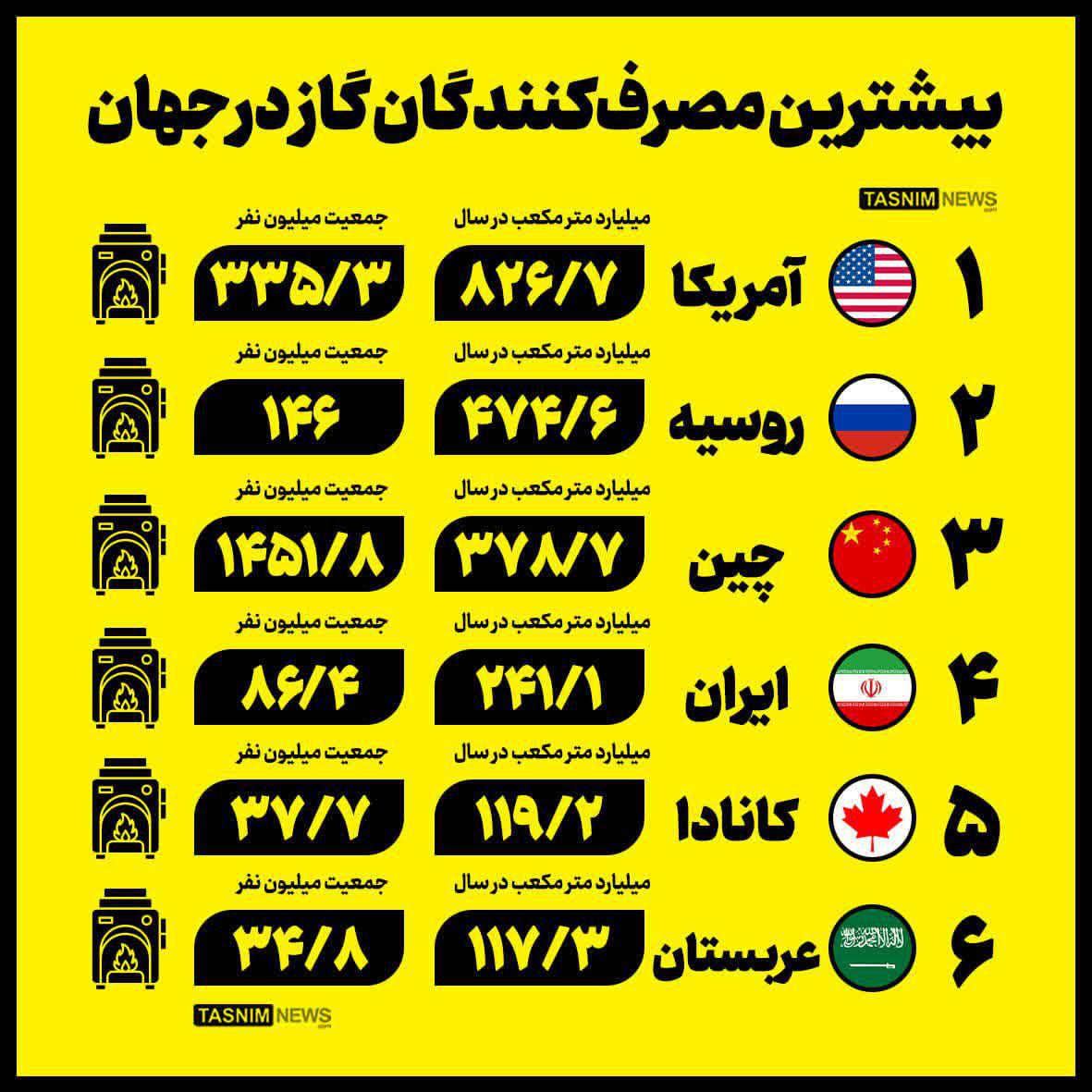 https://s2.uupload.ir/files/%D8%A8%DB%8C%D8%B4%D8%AA%D8%B1%DB%8C%D9%86_l25p.jpg