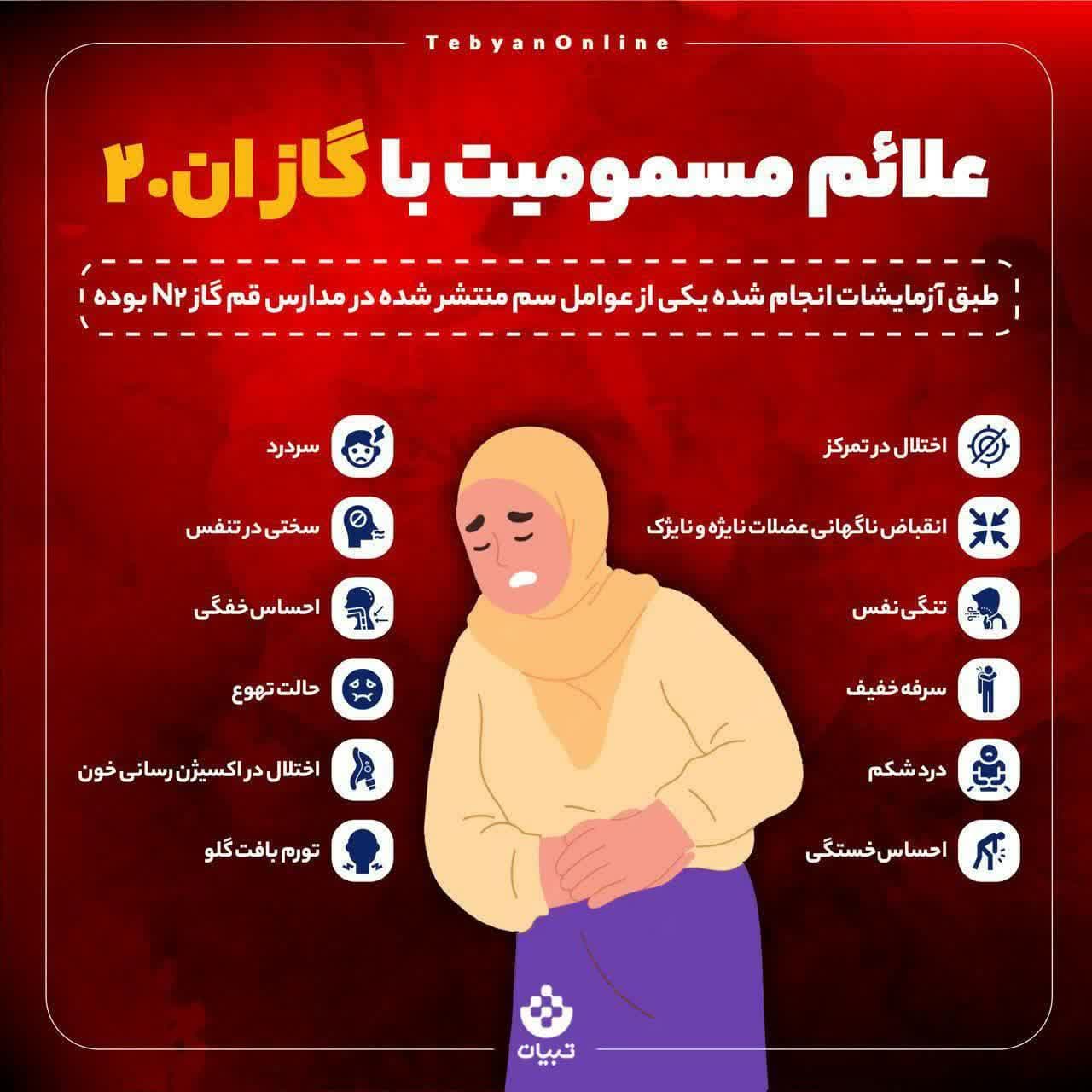 https://s2.uupload.ir/files/%D8%B9%D9%84%D8%A7%D8%A6%D9%85_%D9%85%D8%B3%D9%85%D9%88%D9%85%DB%8C%D8%AA_%D8%A8%D8%A7_ivpo.jpg