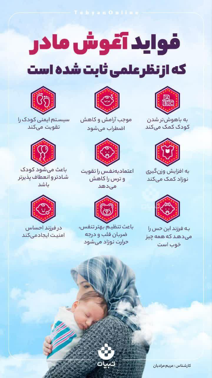 https://s2.uupload.ir/files/%D9%81%D9%88%D8%A7%DB%8C%D8%AF_9aja.jpg