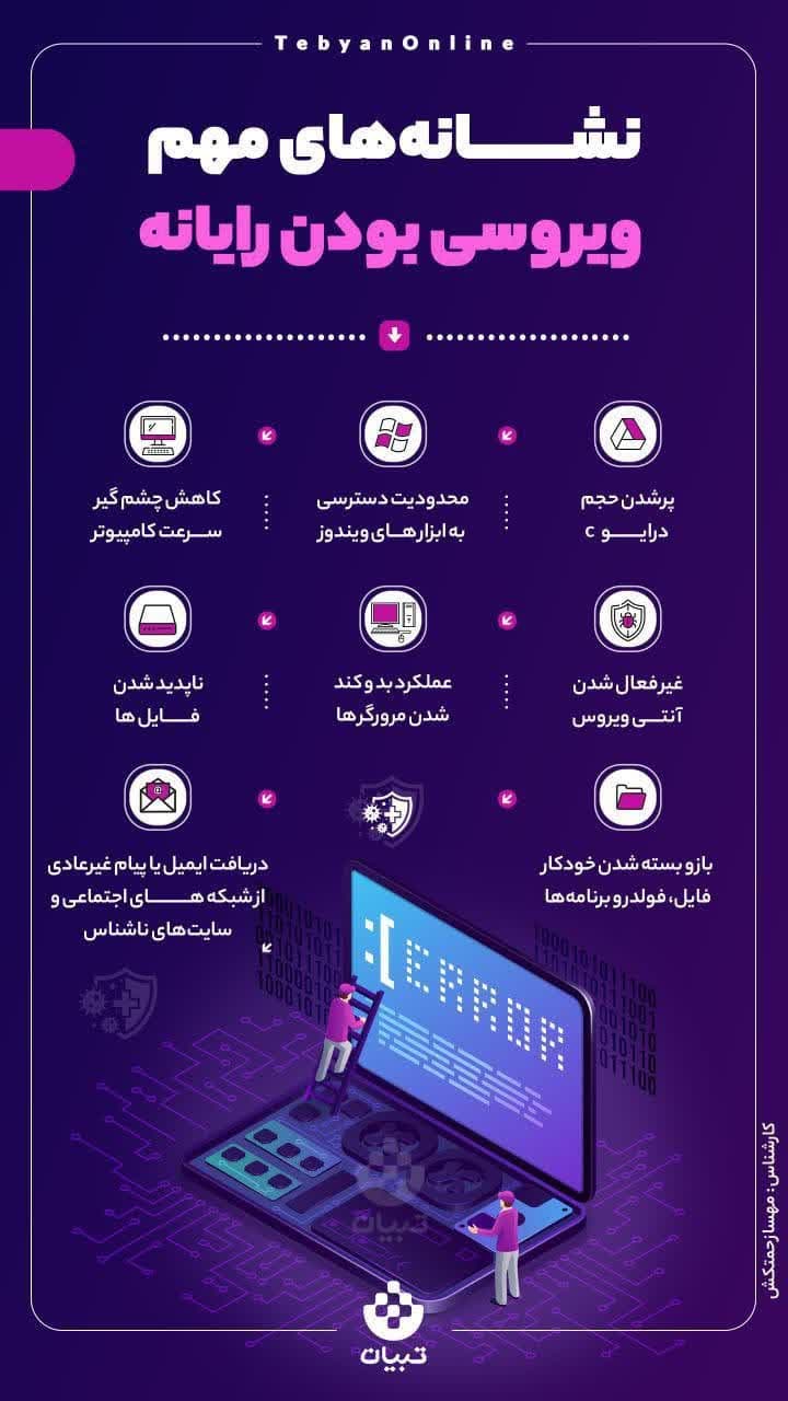 https://s2.uupload.ir/files/%D9%86%D8%B4%D8%A7%D9%86%D9%87%E2%80%8C%D9%87%D8%A7%DB%8C_r4oa.jpg