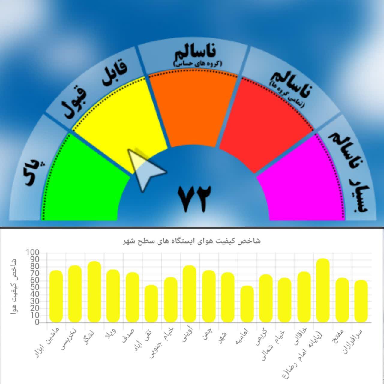 https://s2.uupload.ir/files/%DA%A9%DB%8C%D9%81%DB%8C%D8%AA_%D9%87%D9%88%D8%A7_ktz7.jpg