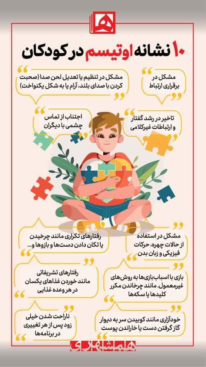 https://s2.uupload.ir/files/%DB%B1%DB%B0_%D9%86%D8%B4%D8%A7%D9%86%D9%87_5vw2.jpg