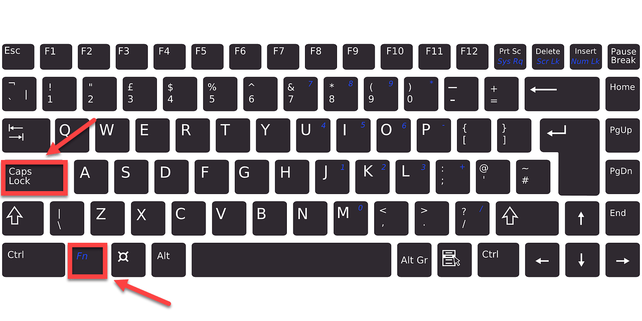 اگر کلید NUM ندارید (اگر از لپ تاپ استفاده می کنید)، باید به جای آن کلید FN و کلید CAPS Lock را فشار دهید.
