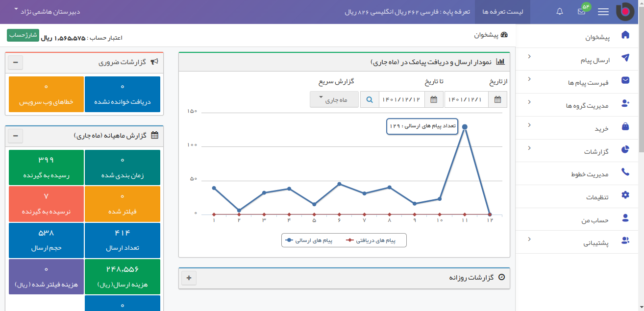 کاوه نگار