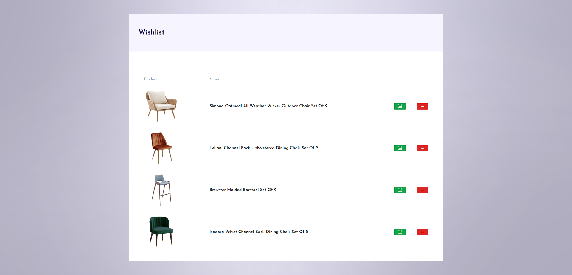 Wishlist Page Wishlist Page