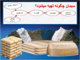 0hd_cement-1-4.jpg