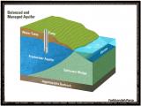 1cvl_groundwater-5-7.jpg
