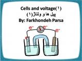 5n9c_cells_amp_voltage_-1-1.jpg