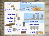 79tx_cement-1-8.jpg
