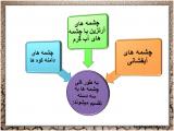 8ihw_groundwater-6-6.jpg
