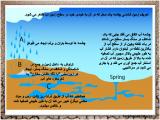 bn8m_groundwater-6-8.jpg