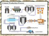 ec5g_cement-1-17.jpg