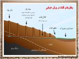 kz7m_groundwater-5-19.jpg
