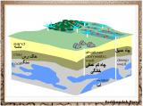 pbrh_groundwater-5-13.jpg