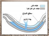 q7eg_groundwater-5-15.jpg