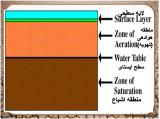 upc_groundwater-1-14.jpg